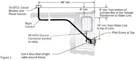 in pool light deck junction box j-box|pool light junction box location.